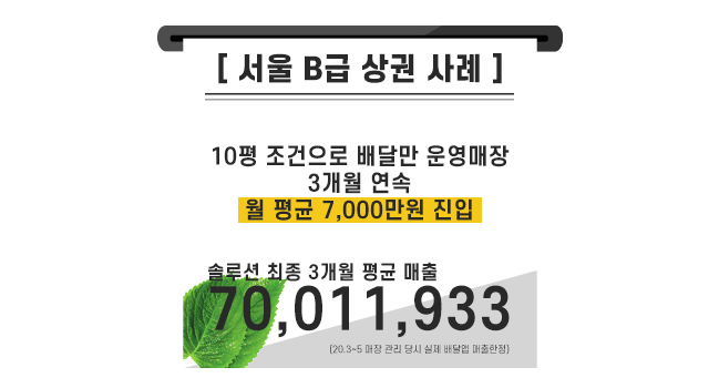코리엔탈 깻잎두마리치킨 서울지역 매출자료